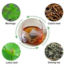 Load image into Gallery viewer, 7/14/28Day Detox Colon Cleanse Healthy Fat Burner Tea Bags