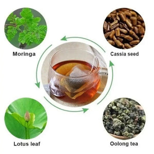 7/14/28Day Detox Colon Cleanse Healthy Fat Burner Tea Bags