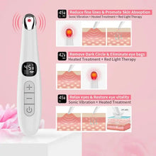 Load image into Gallery viewer, Anti-Aging Eye Wrinkle Dark Circle Removal Portable Pen