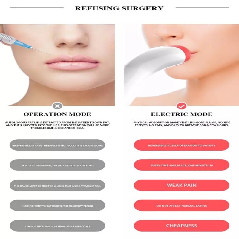 Electric Automatic Lip Plumper Enhancer Device